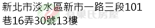實價登錄地址圖