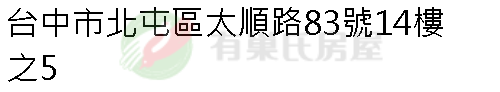 實價登錄地址圖