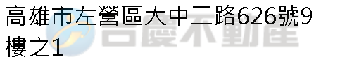 實價登錄地址圖