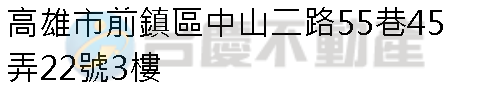 實價登錄地址圖