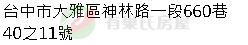 實價登錄地址圖