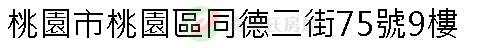 實價登錄地址圖