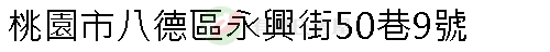實價登錄地址圖