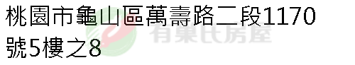 實價登錄地址圖