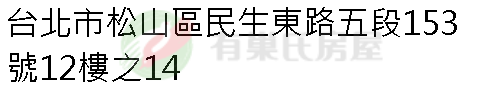 實價登錄地址圖