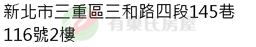 實價登錄地址圖