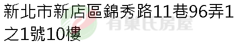 實價登錄地址圖