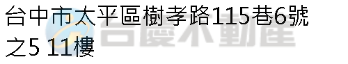 實價登錄地址圖