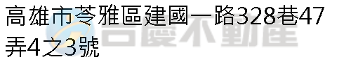 實價登錄地址圖