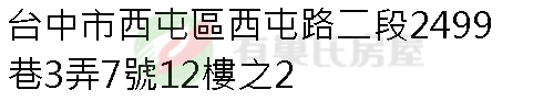 實價登錄地址圖