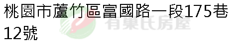 實價登錄地址圖