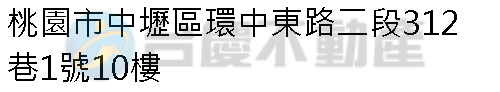 實價登錄地址圖
