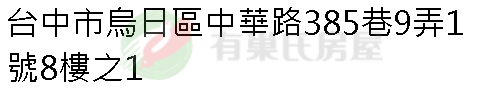 實價登錄地址圖