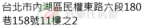 實價登錄地址圖