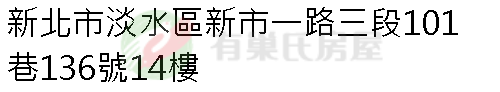 實價登錄地址圖