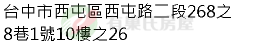實價登錄地址圖