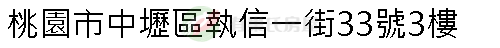 實價登錄地址圖