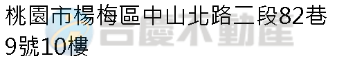 實價登錄地址圖