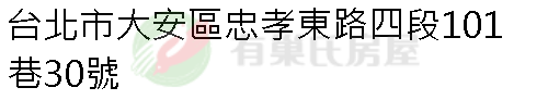 實價登錄地址圖