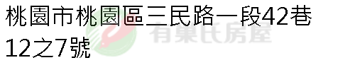 實價登錄地址圖