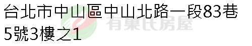 實價登錄地址圖