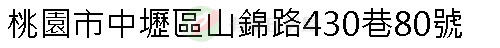 實價登錄地址圖
