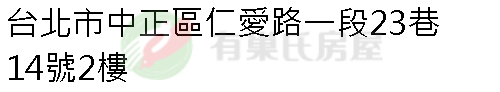 實價登錄地址圖