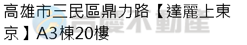實價登錄地址圖