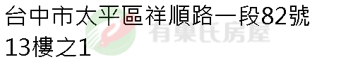 實價登錄地址圖