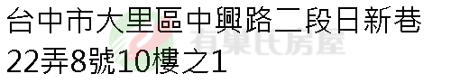 實價登錄地址圖
