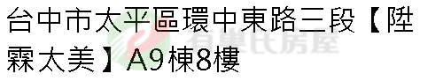 實價登錄地址圖
