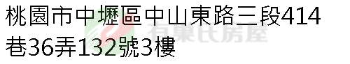 實價登錄地址圖