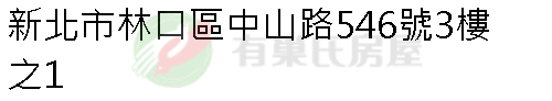 實價登錄地址圖