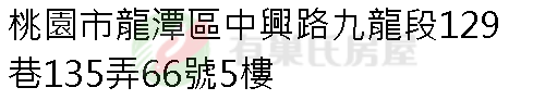 實價登錄地址圖