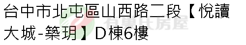 實價登錄地址圖