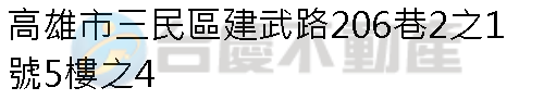 實價登錄地址圖