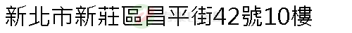 實價登錄地址圖