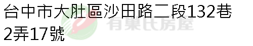 實價登錄地址圖