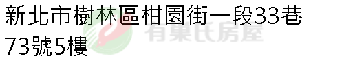 實價登錄地址圖