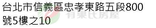 實價登錄地址圖