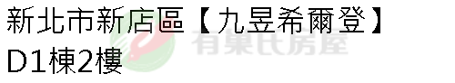實價登錄地址圖