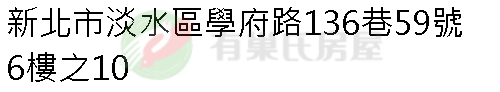 實價登錄地址圖