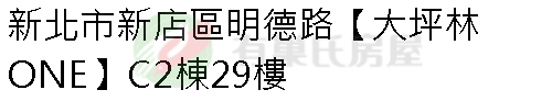 實價登錄地址圖