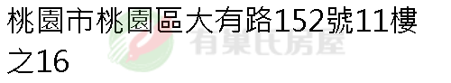 實價登錄地址圖