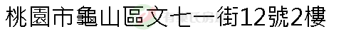 實價登錄地址圖