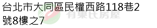實價登錄地址圖