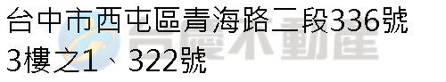 實價登錄地址圖