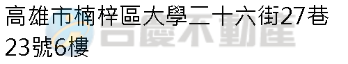 實價登錄地址圖