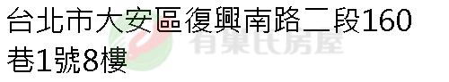 實價登錄地址圖