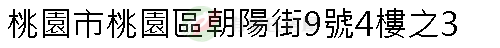 實價登錄地址圖